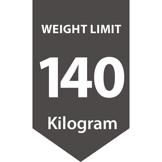 140kg