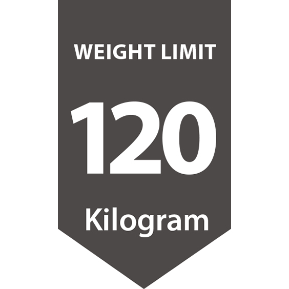 120kg